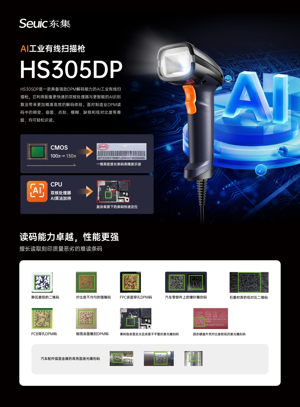 工业扫码枪